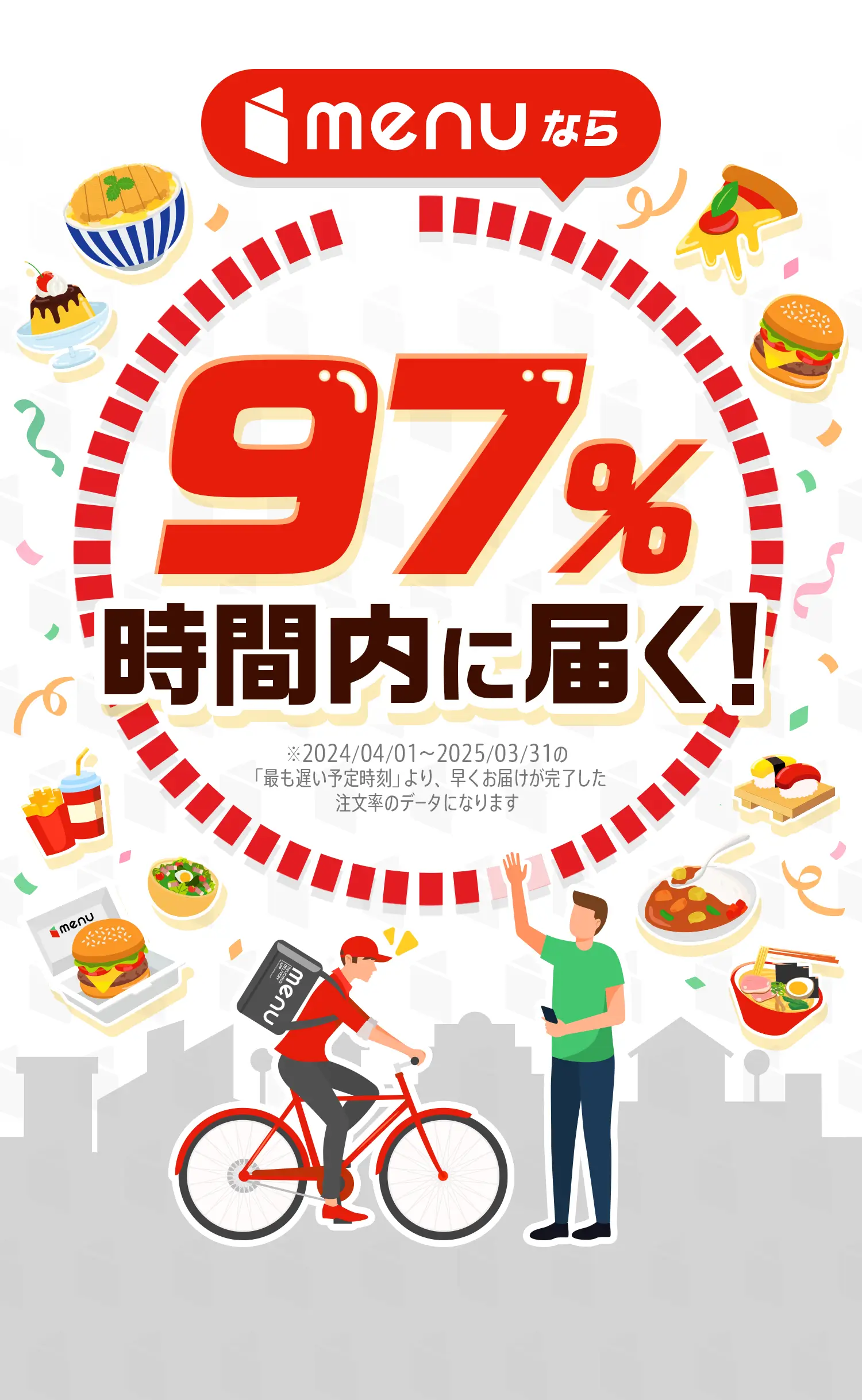 menuなら、97%時間内に届く!