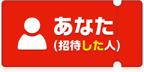 合計6,000円分のクーポン