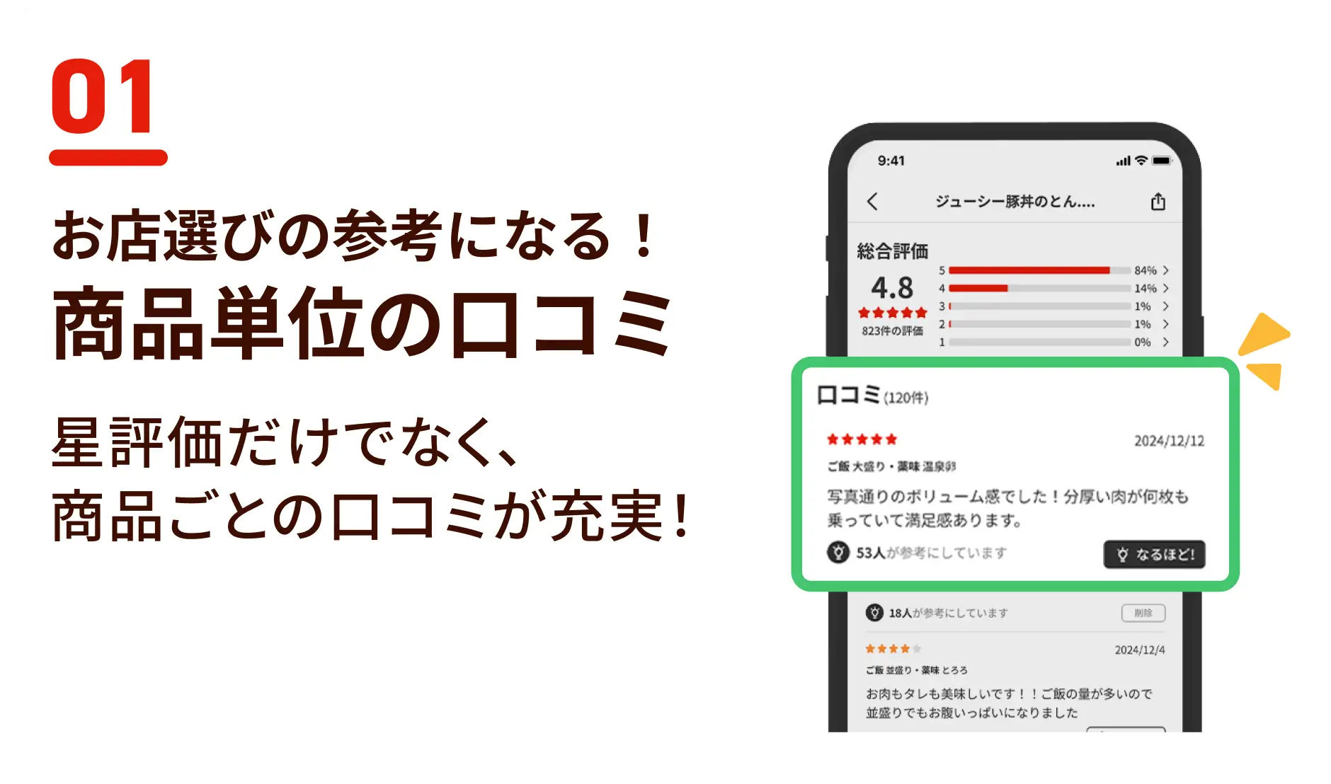 お店選びの参考になる！商品単位の口コミ。星評価だけでなく、商品ごとの口コミが充実！