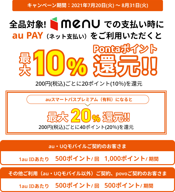 Au Pay Menu Pontaポイント還元キャンペーン たぬきの大恩返し 夏